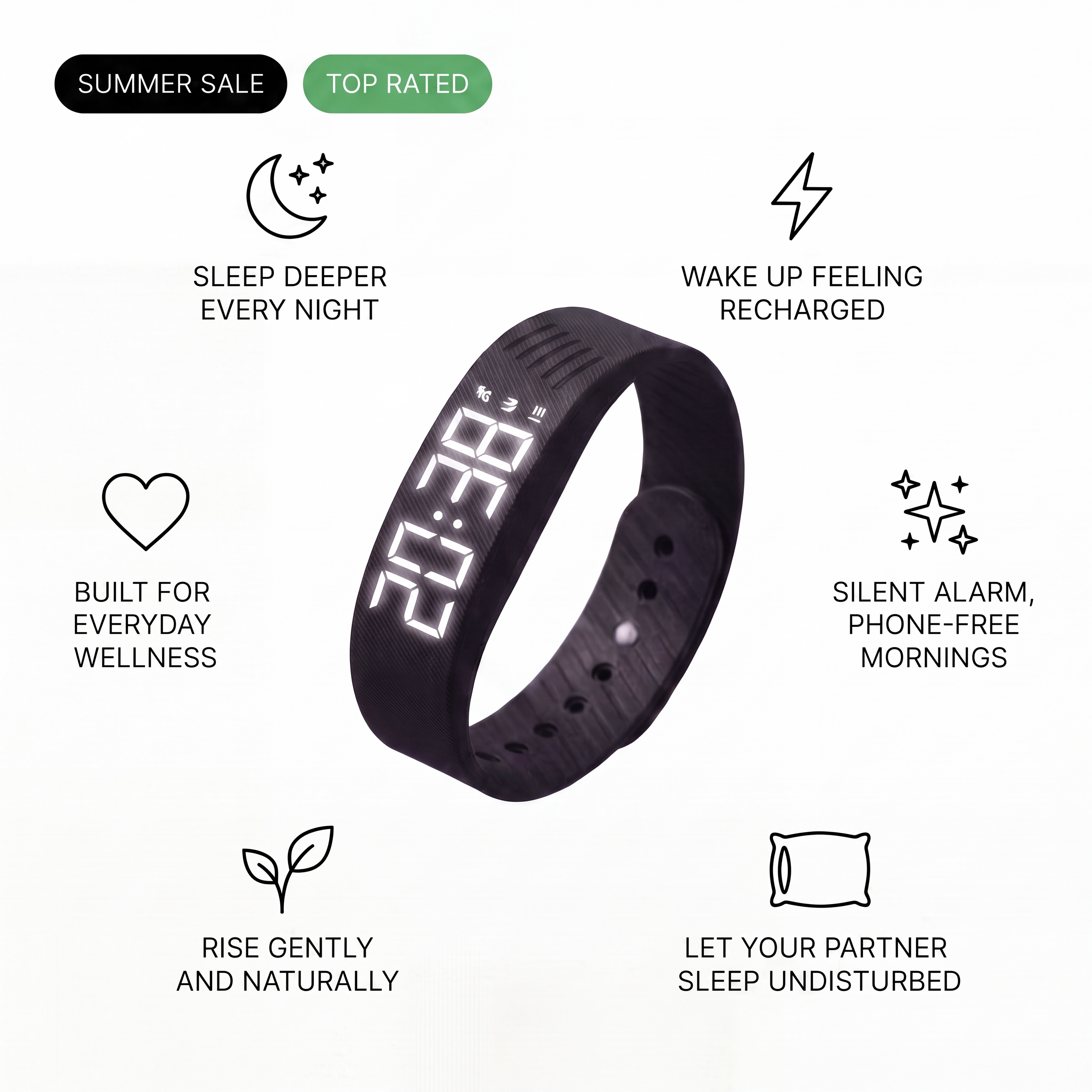 DreamLabs Silent Alarm